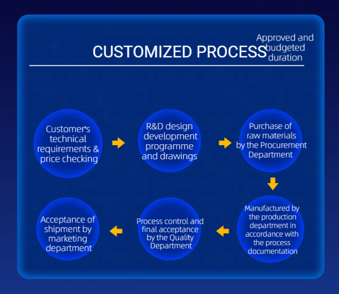 High Efficiency 5700-5900MHz 50W RF Microwave Power Amplifier for Signal Amplification in Laboratory Research 2