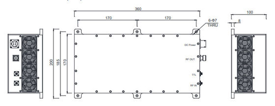 High Efficiency 0.5-1 GHz Psat 100W RF Power Amplifier in research institutions for various RF and microwave experiment